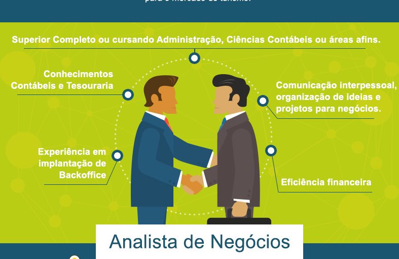 [ClubInfoBSB] ANALISTA DE NEGOCIOS COM FOCO EM IMPLANTAÇÃO DE BACKOFFICE E EXPERIÊNCIA CONTABIL E TESOURARIA