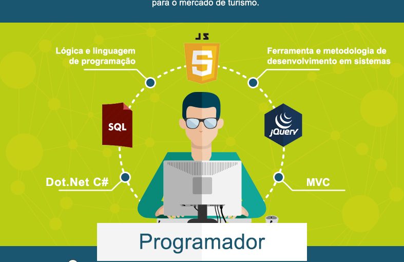 [ClubInfoBSB] PROGRAMADOR DOT.NET C#