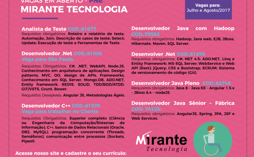 [leonardoti] Excelentes oportunidades PCD –  Mirante Tecnologia