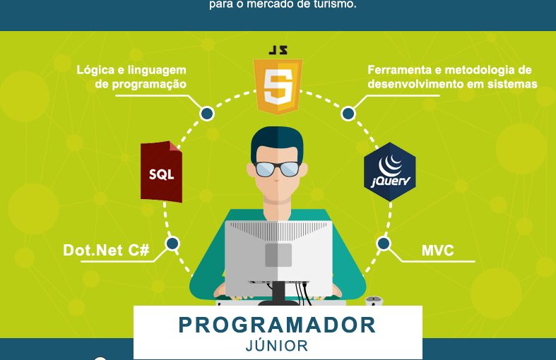 [ClubInfoBSB] PROGRAMADOR JUNIOR – MANHÃ OU TARDE