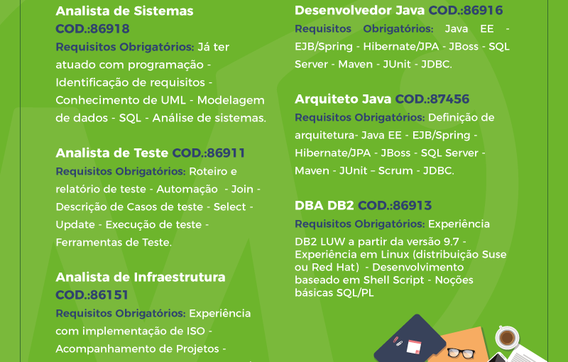 [leonardoti] Oportunidades –  Mirante Tecnologia