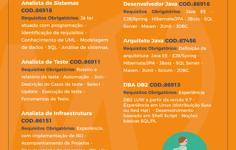 [leonardoti] Oportunidades Para PCD-  Mirante Tecnologia