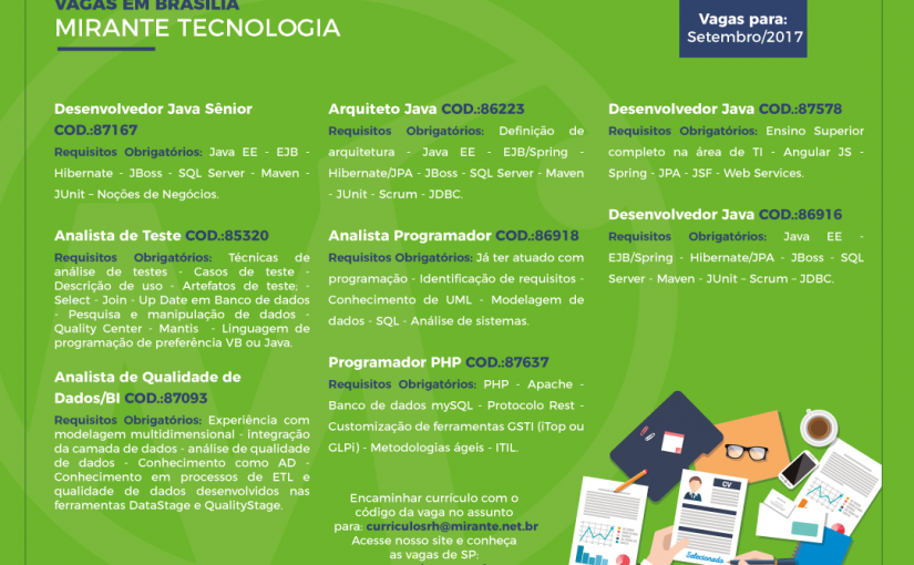 [leonardoti] Oportunidades da semana-  Mirante Tecnologia