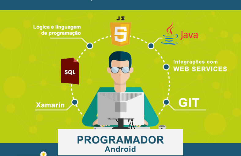 [ClubInfoBSB] PROGRAMADOR ANDROID