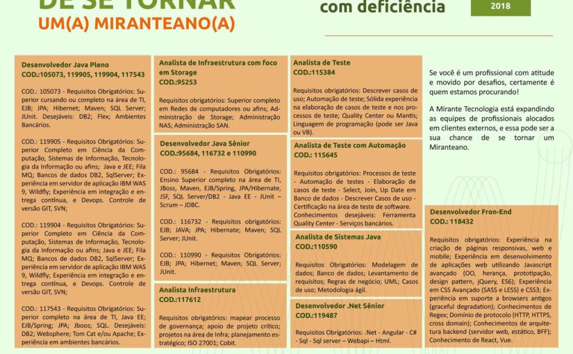 [leonardoti] Oportunidades – Mirante Tecnologia