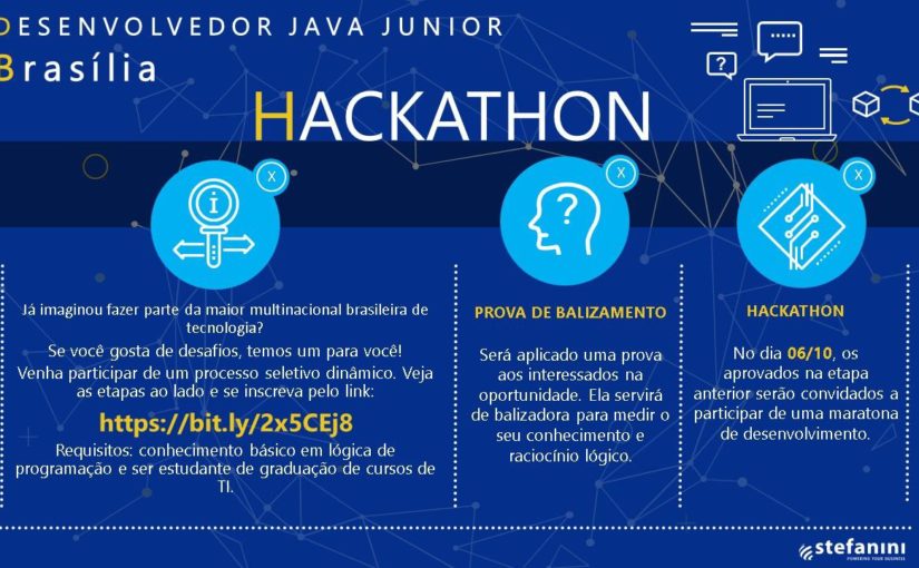 [ClubInfoBSB] Desenvolvedor Java Jr