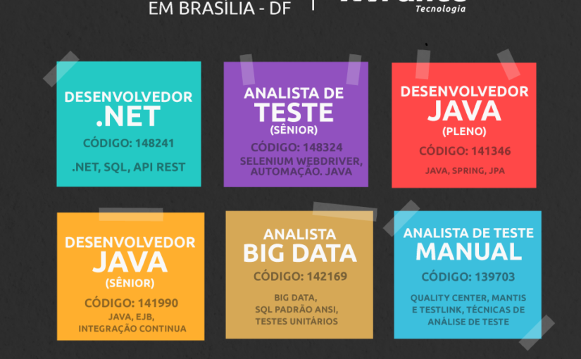 [leonardoti] Oportunidades – Mirante Tecnologia