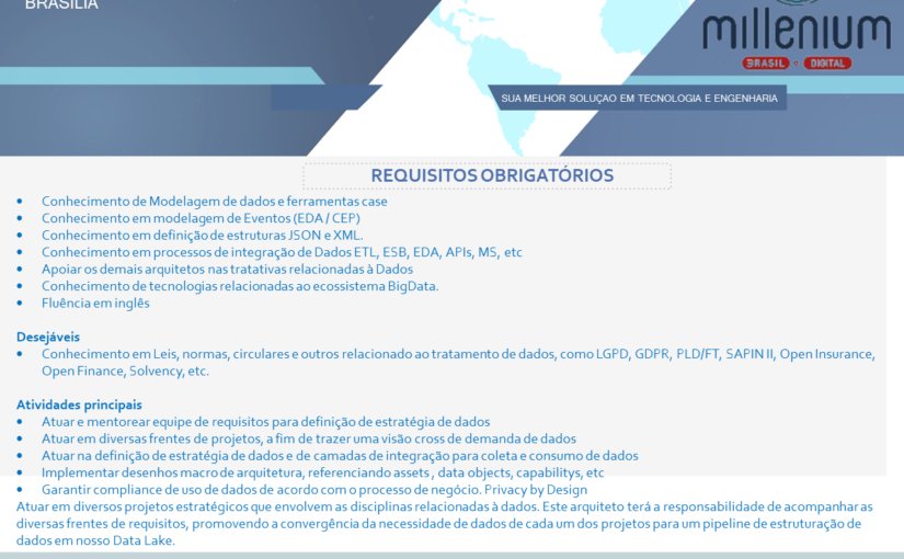 [leonardoti] Oportunidade Millenium Brasil