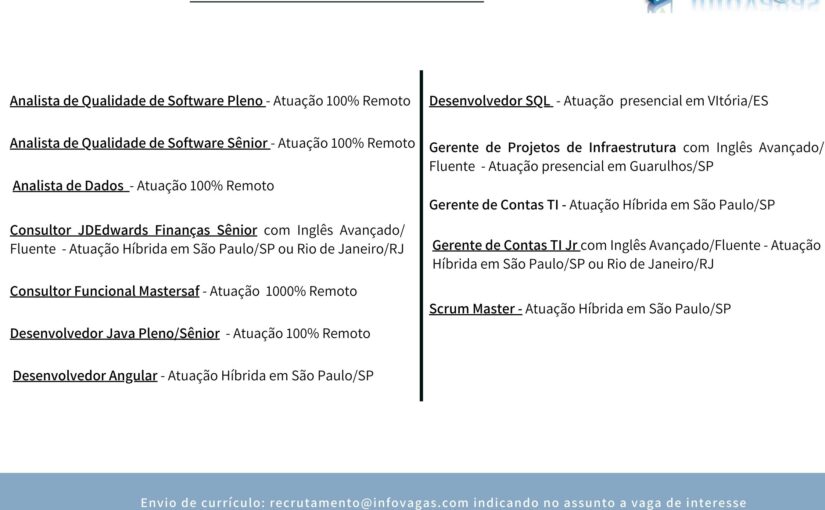 [ClubInfoBSB] PAINEL DE VAGAS TI