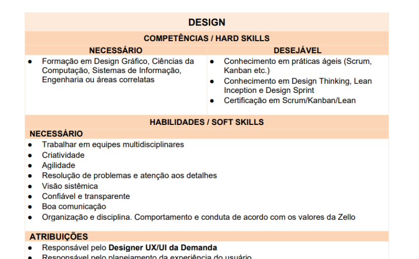 [ClubInfoBSB] ANALISTA – UX-UI